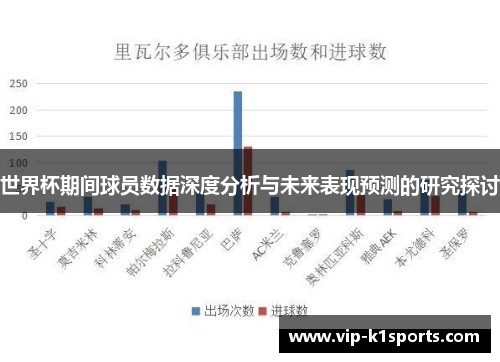 世界杯期间球员数据深度分析与未来表现预测的研究探讨