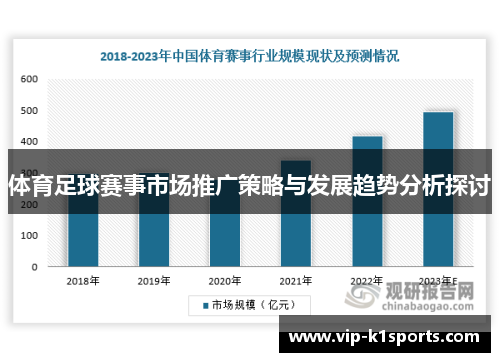 体育足球赛事市场推广策略与发展趋势分析探讨