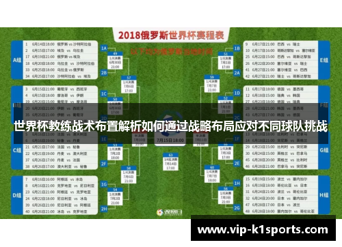 世界杯教练战术布置解析如何通过战略布局应对不同球队挑战