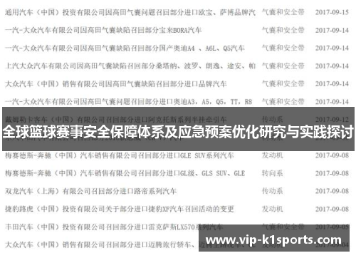 全球篮球赛事安全保障体系及应急预案优化研究与实践探讨