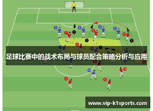 足球比赛中的战术布局与球员配合策略分析与应用