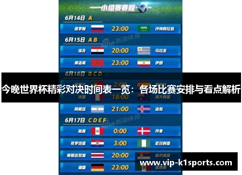 今晚世界杯精彩对决时间表一览：各场比赛安排与看点解析