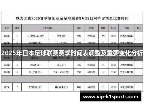 2025年日本足球联赛赛季时间表调整及重要变化分析