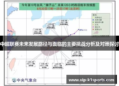 中超联赛未来发展路径与面临的主要挑战分析及对策探讨