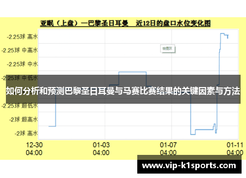 如何分析和预测巴黎圣日耳曼与马赛比赛结果的关键因素与方法