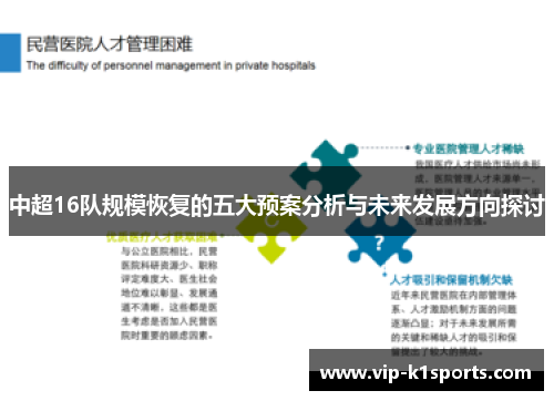 中超16队规模恢复的五大预案分析与未来发展方向探讨