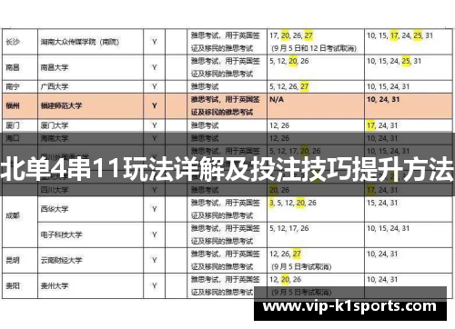 北单4串11玩法详解及投注技巧提升方法